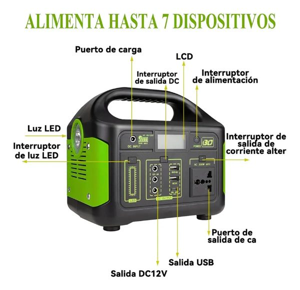 ESTACIÓN SOLAR CL 8001 – ENERGÍA DONDE QUIERAS 200w -110v